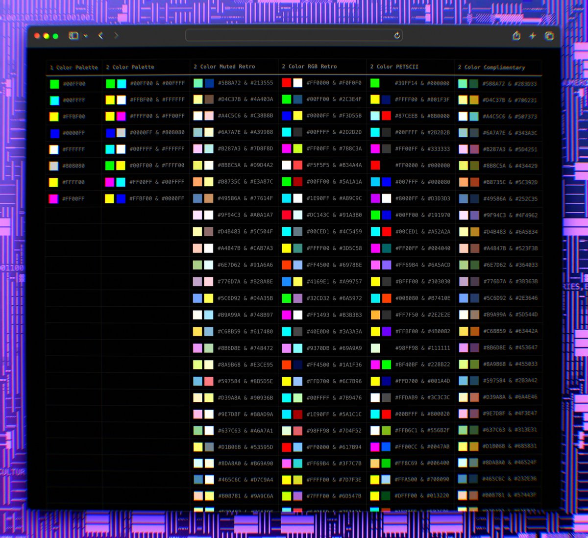 Transcripts artwork
